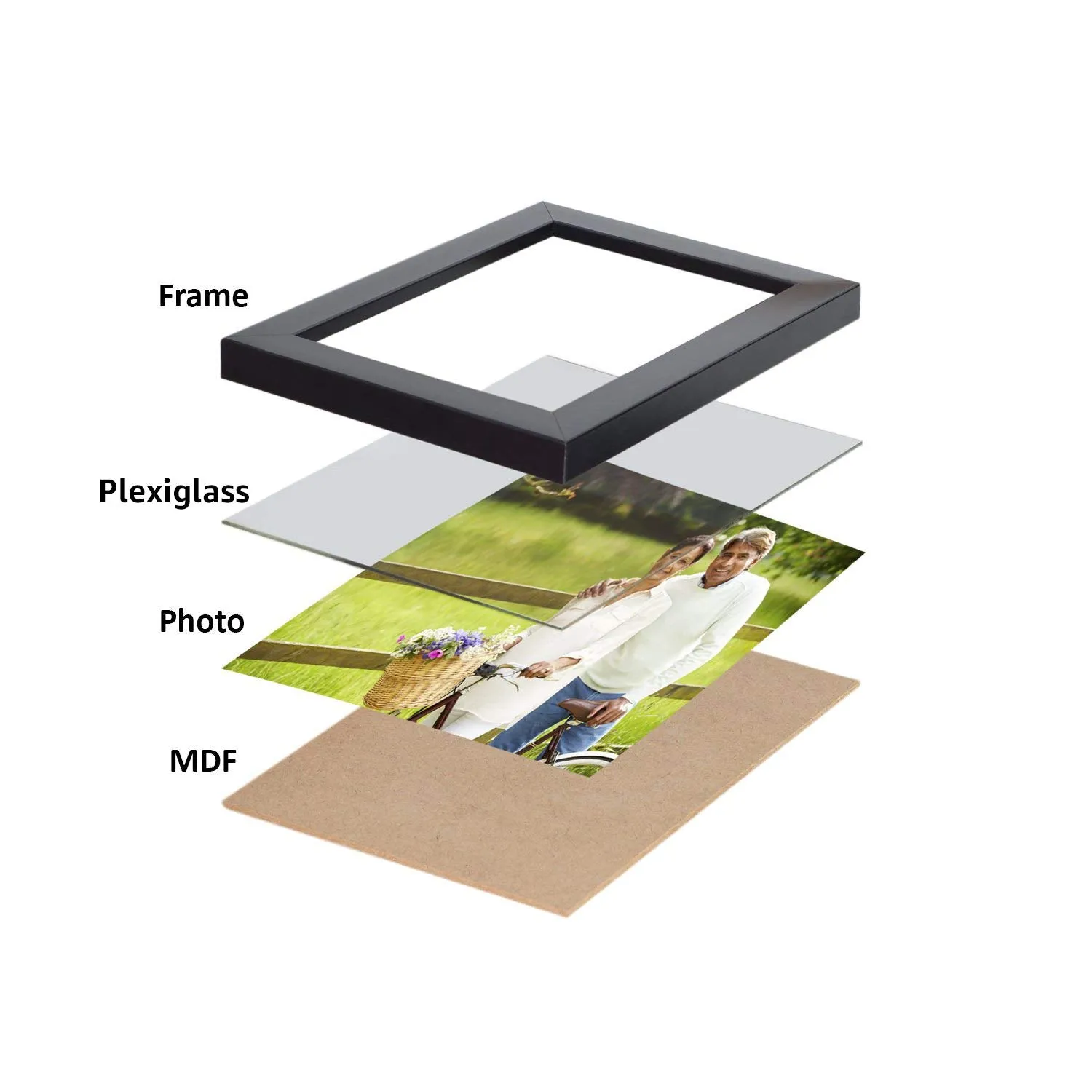 Amazon Brand - Solimo Collage Photo Frames, Set of 6 (6pcs - 6x8 inch), Black